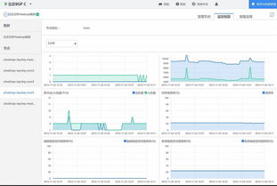 UCloud推出UHadoop大数据处理服务，助力企业高效驾驭数据洪流