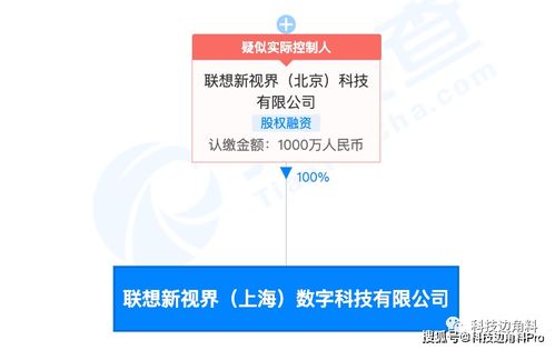 联想在上海成立数字科技公司，拓展数据处理服务版图