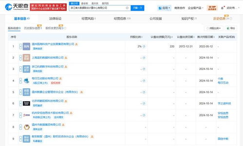 浙江省大数据联合计算中心注册资本增至1.1亿元，增幅达1000%